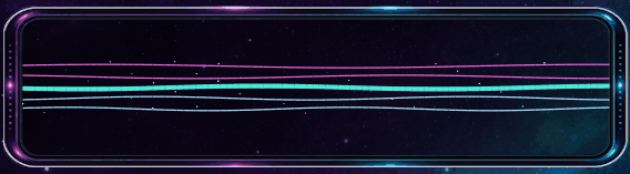 TimeWarp processing modes demonstrating animated multiband time movement