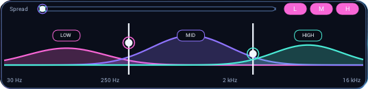 TimeWarp multiband processing controls